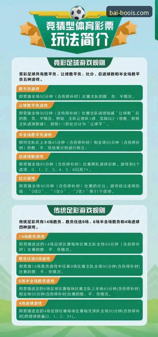百博体育平台 vs 传统体育竞猜：哪个更适合你的投注需求？全面对比分析